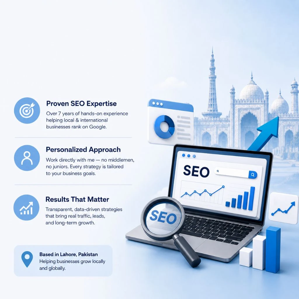 Seo Expert Lahore Digital Growth